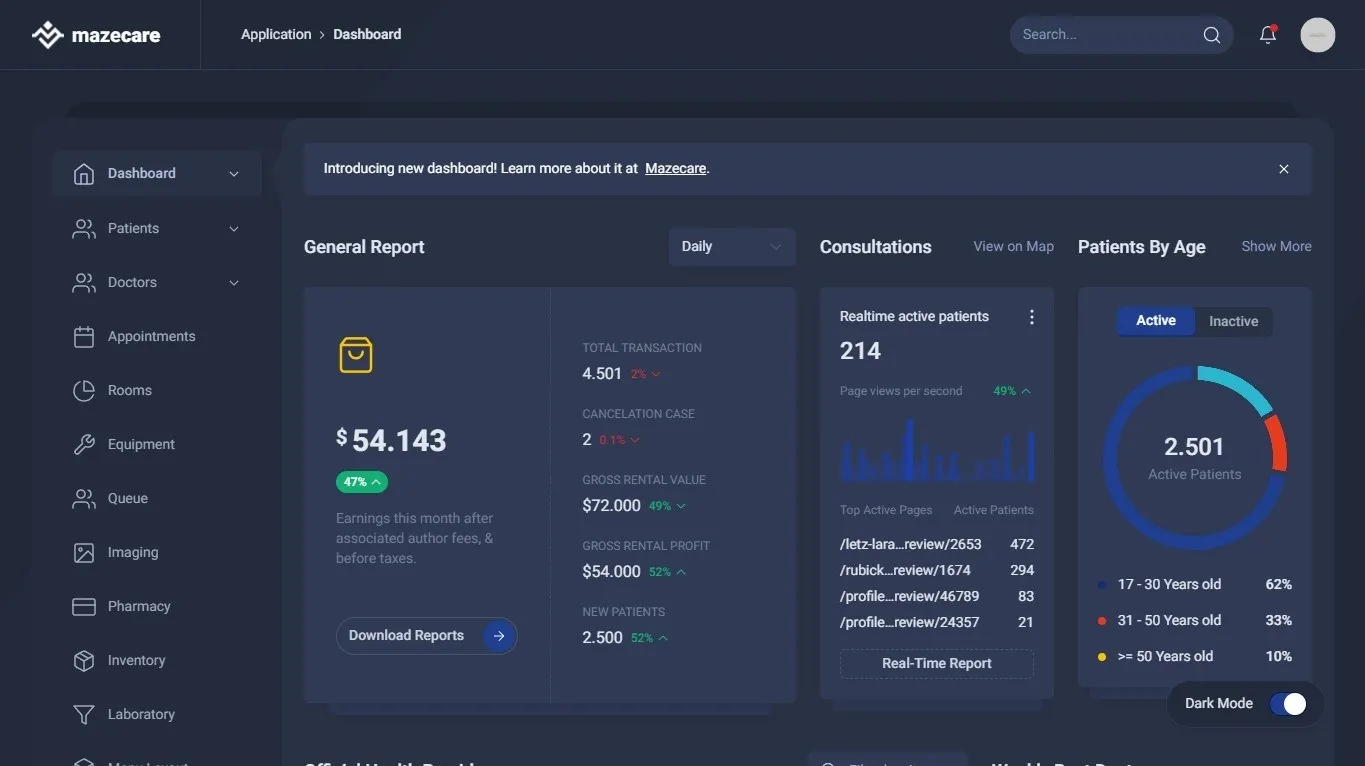 medical dashboard